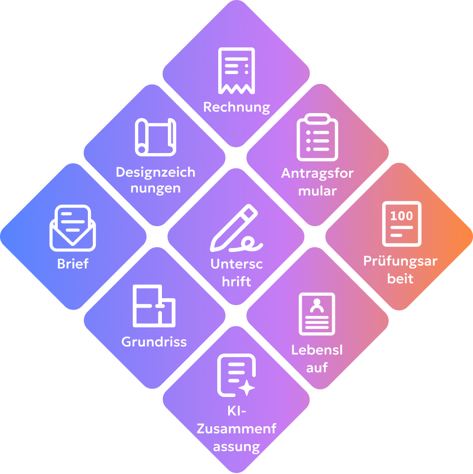 PDNob PDF Editor