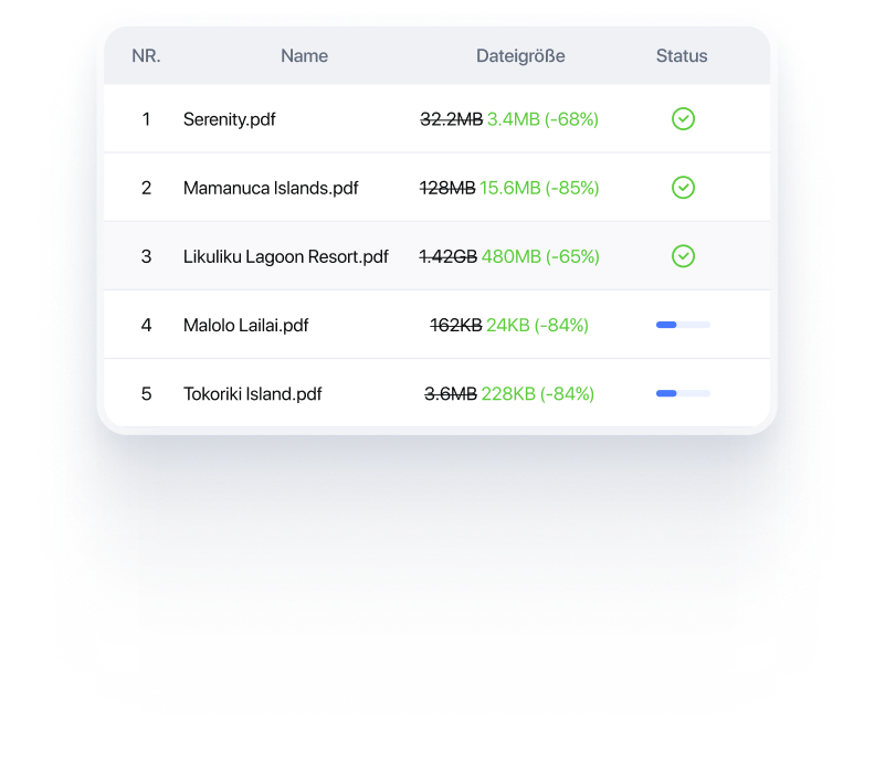 batch compress pdf without losing quality
