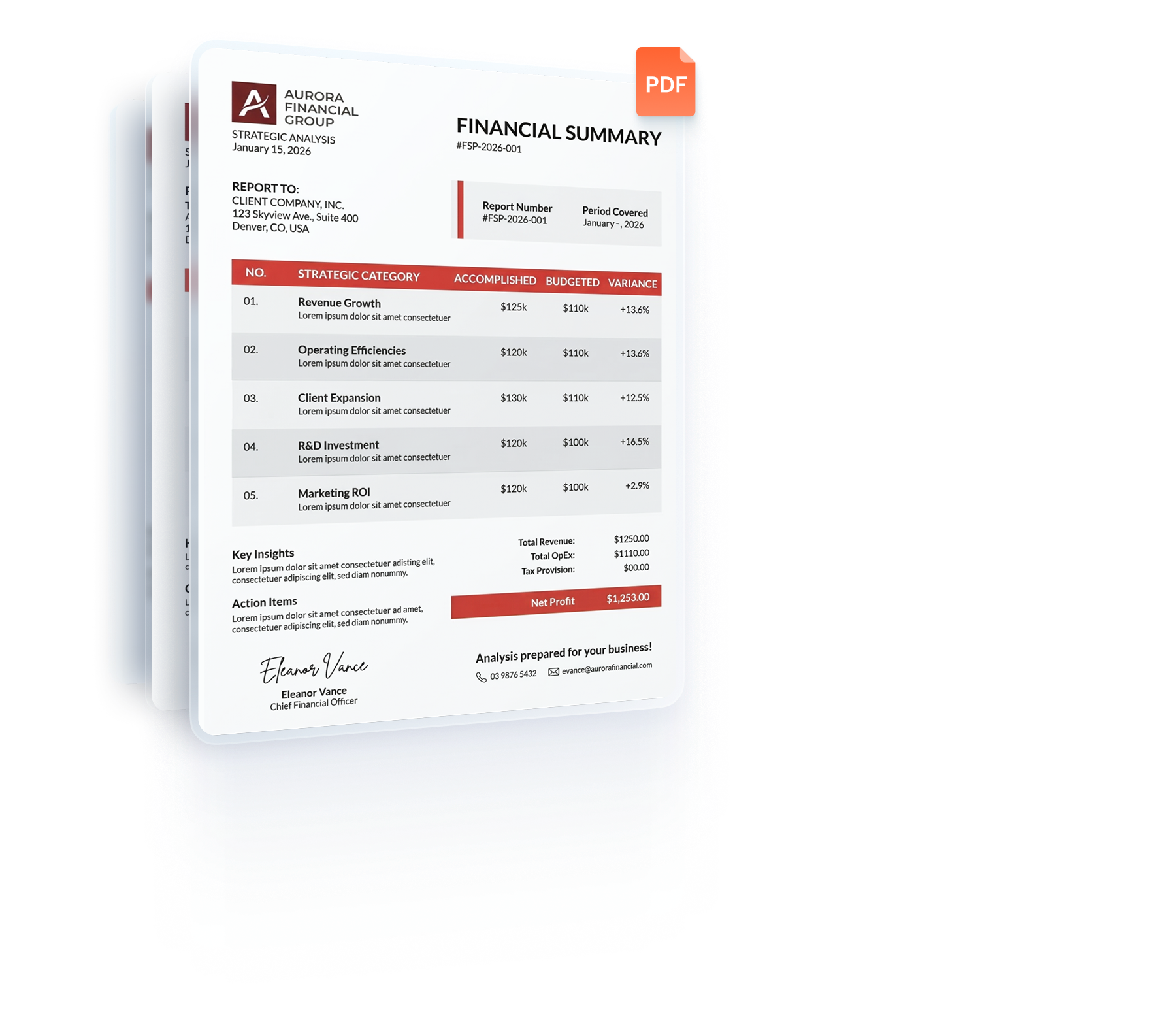 Beste PDF-Konvertierung mit PDNob