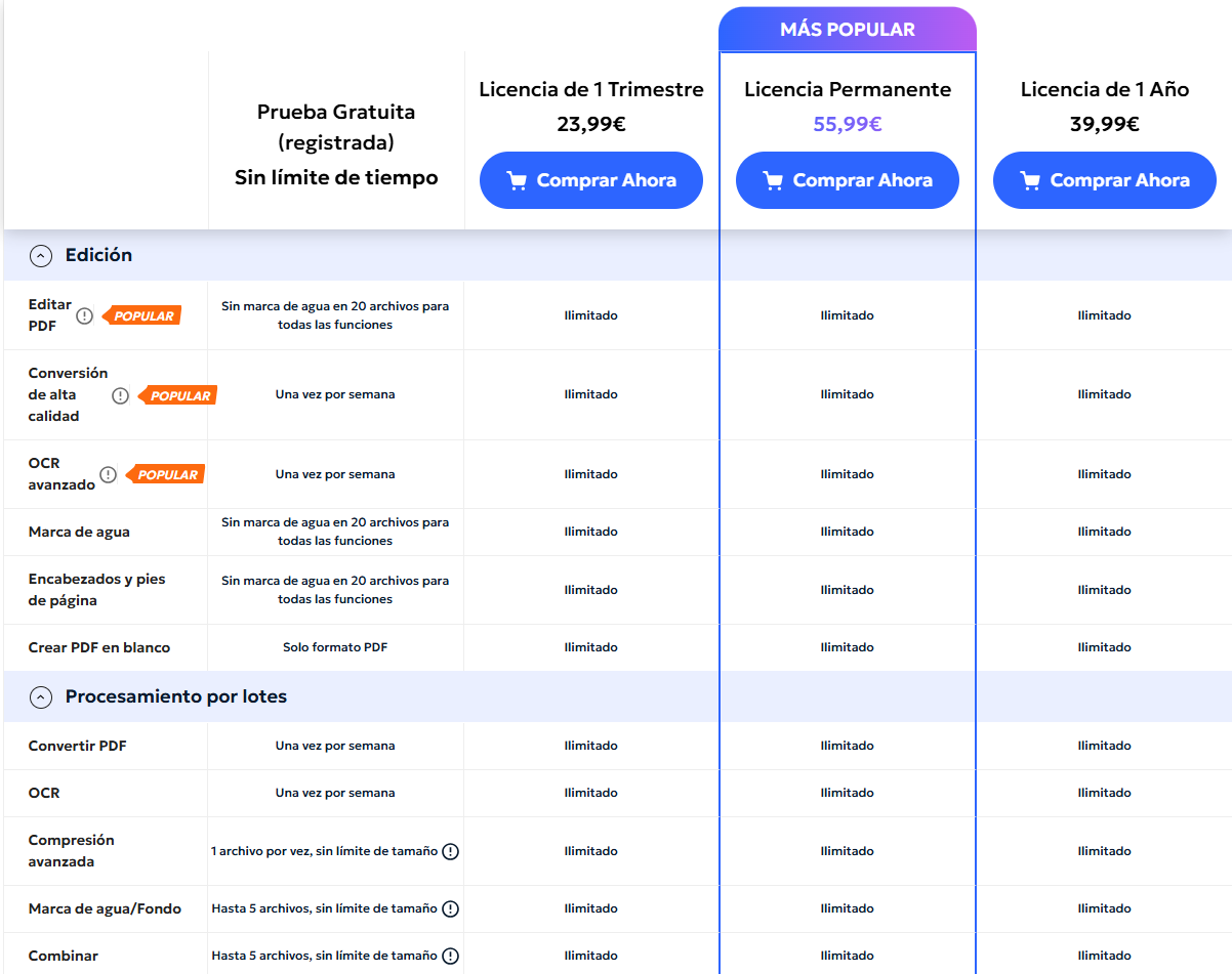 beneficios de la versión de pago de pdnob