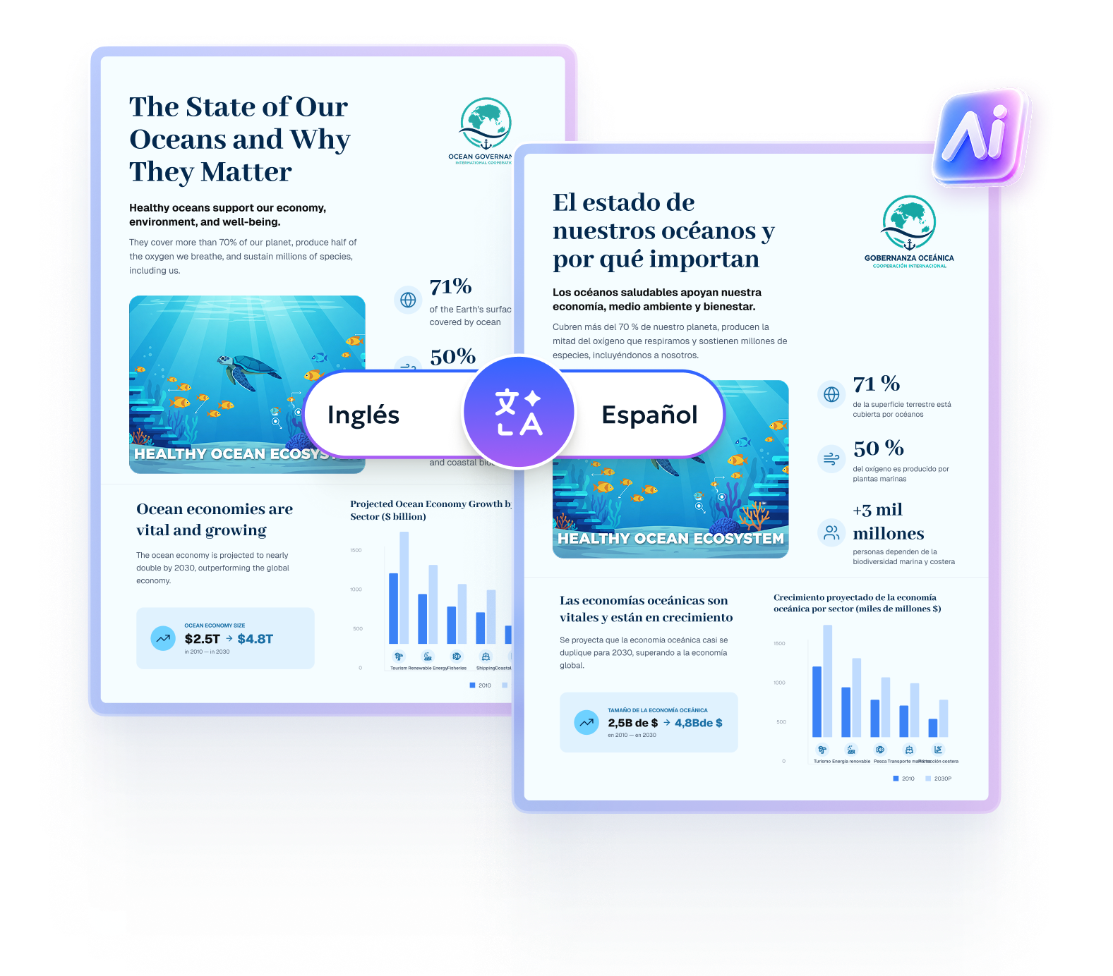 traducir PDF