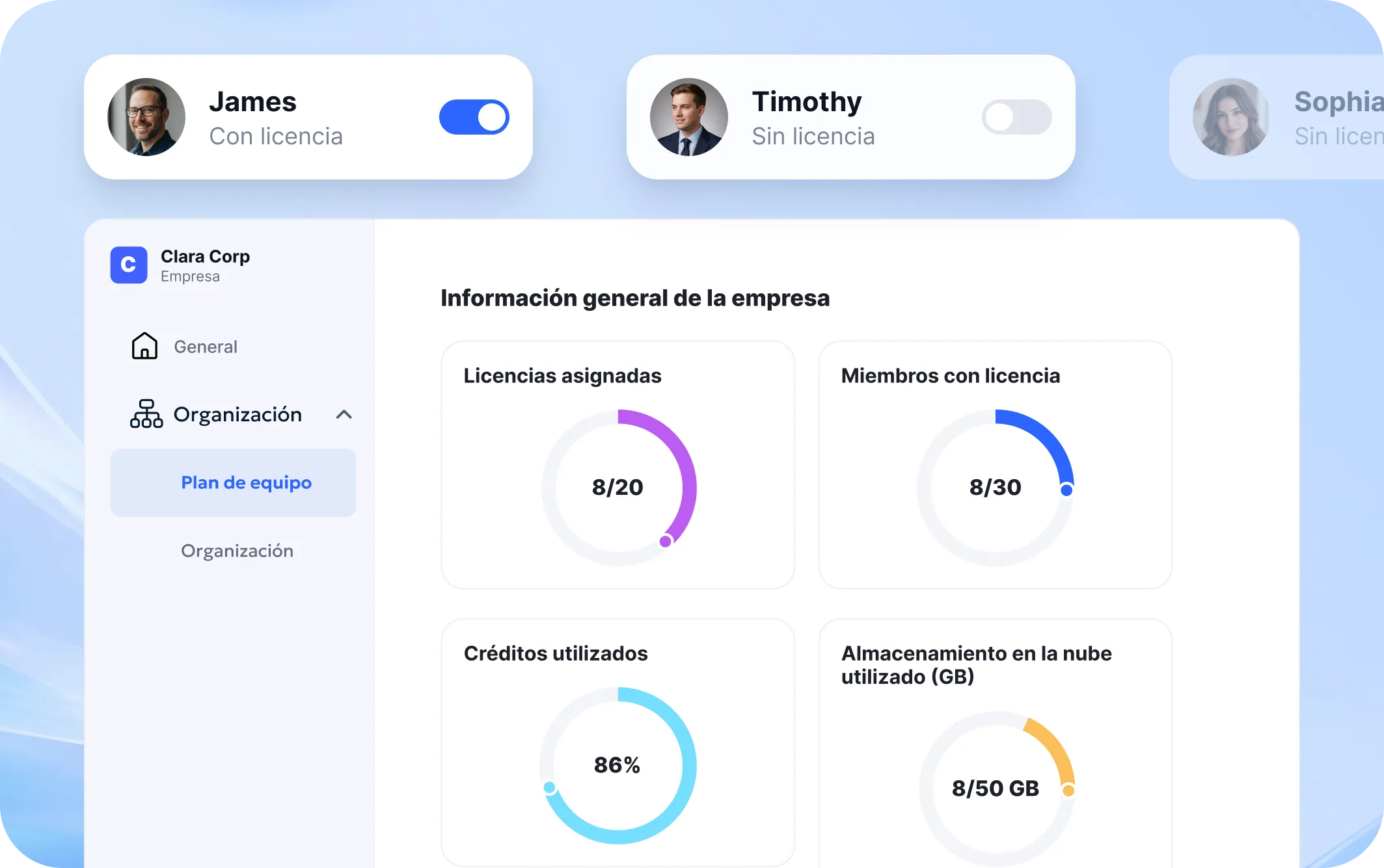 Gestión de licencias