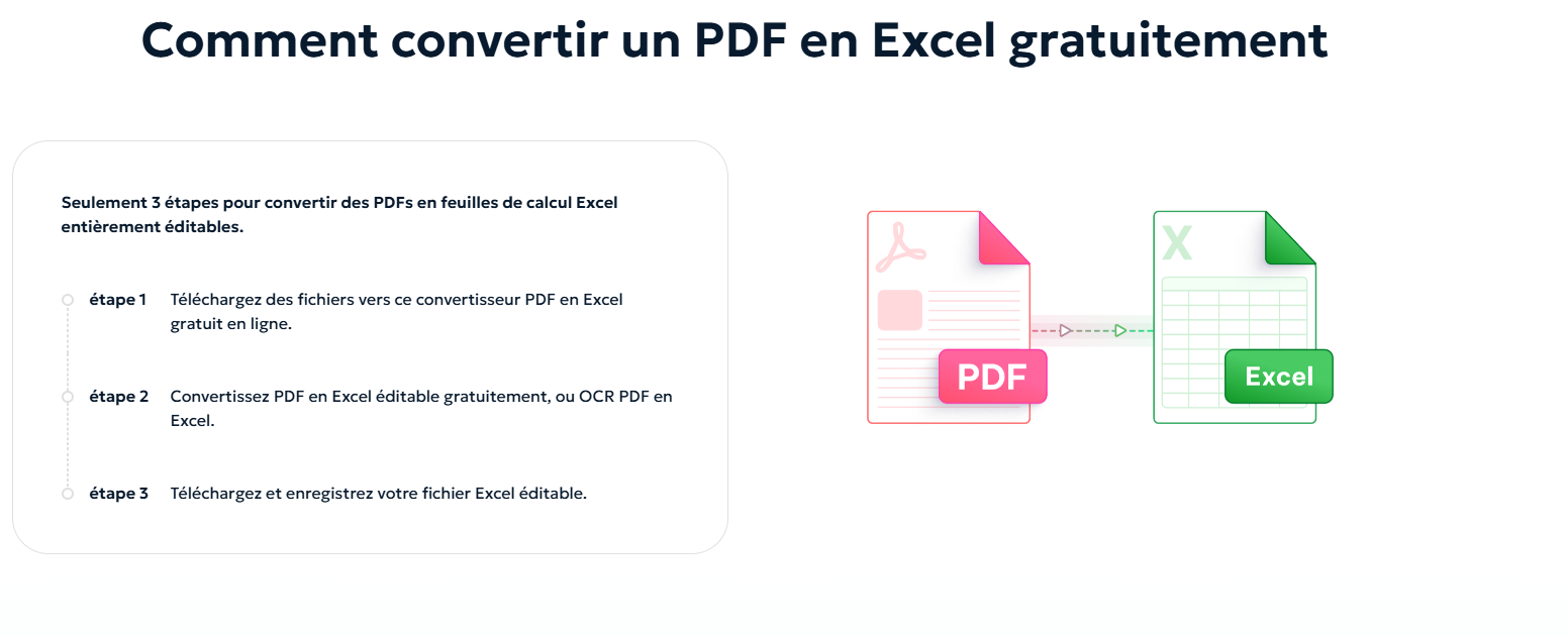 convertir pdf vers excel dans PDNob