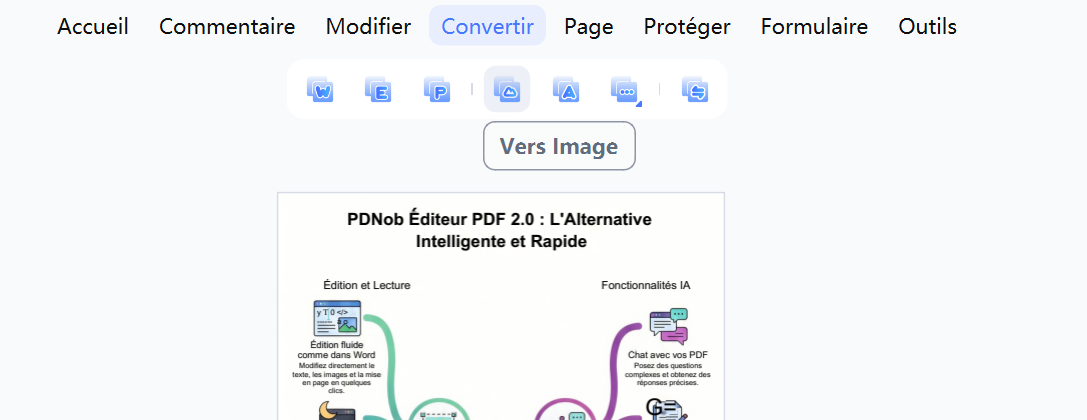 exporter la carte mentale notebooklm avec pdnob