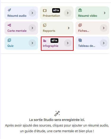 Génération d'infographie dans NotebookLM