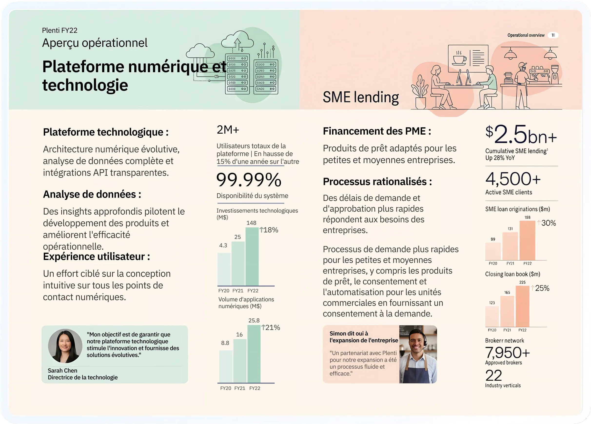 PDF traité par OCR avec texte modifiable