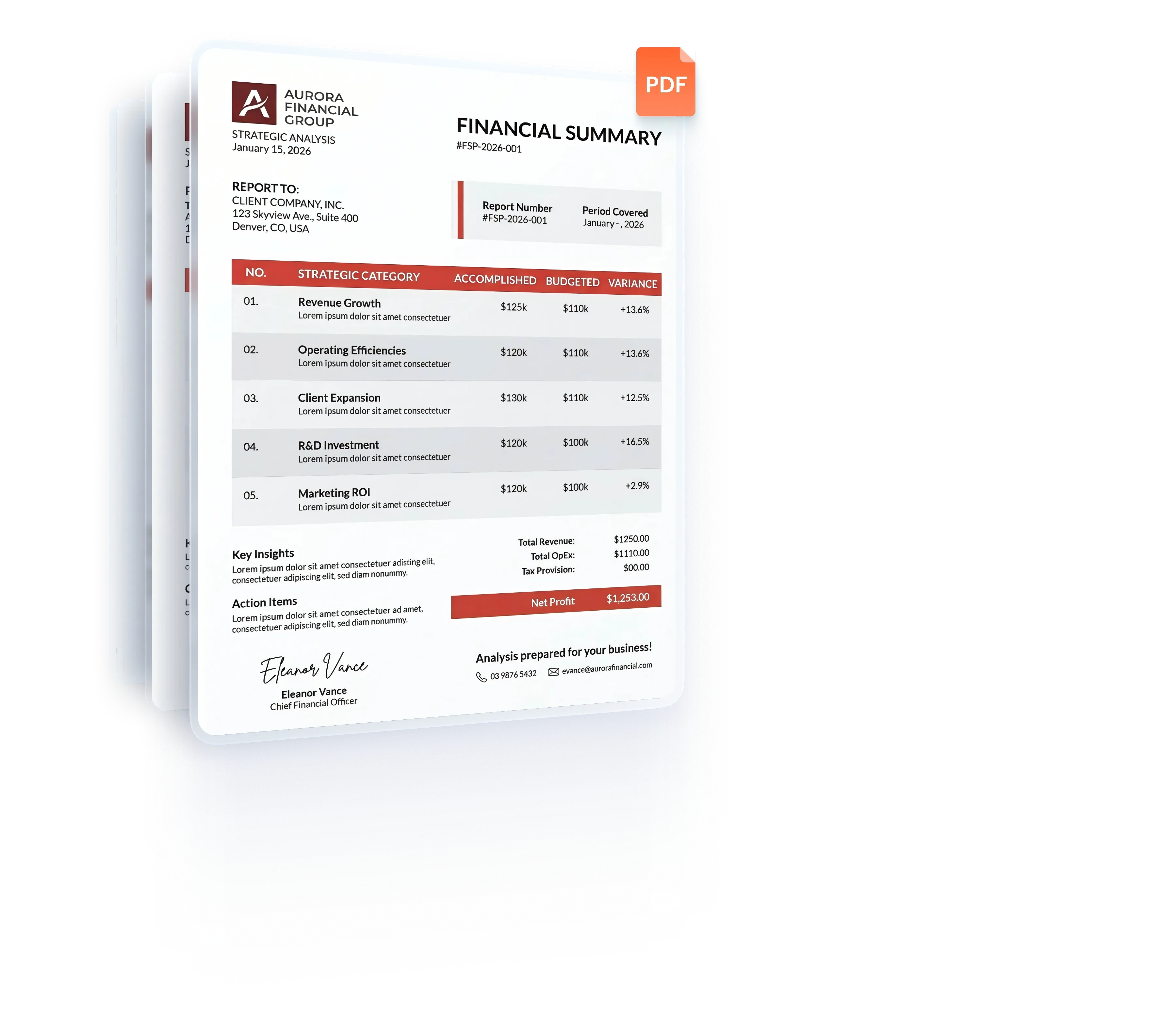 best pdf conversion pdnob