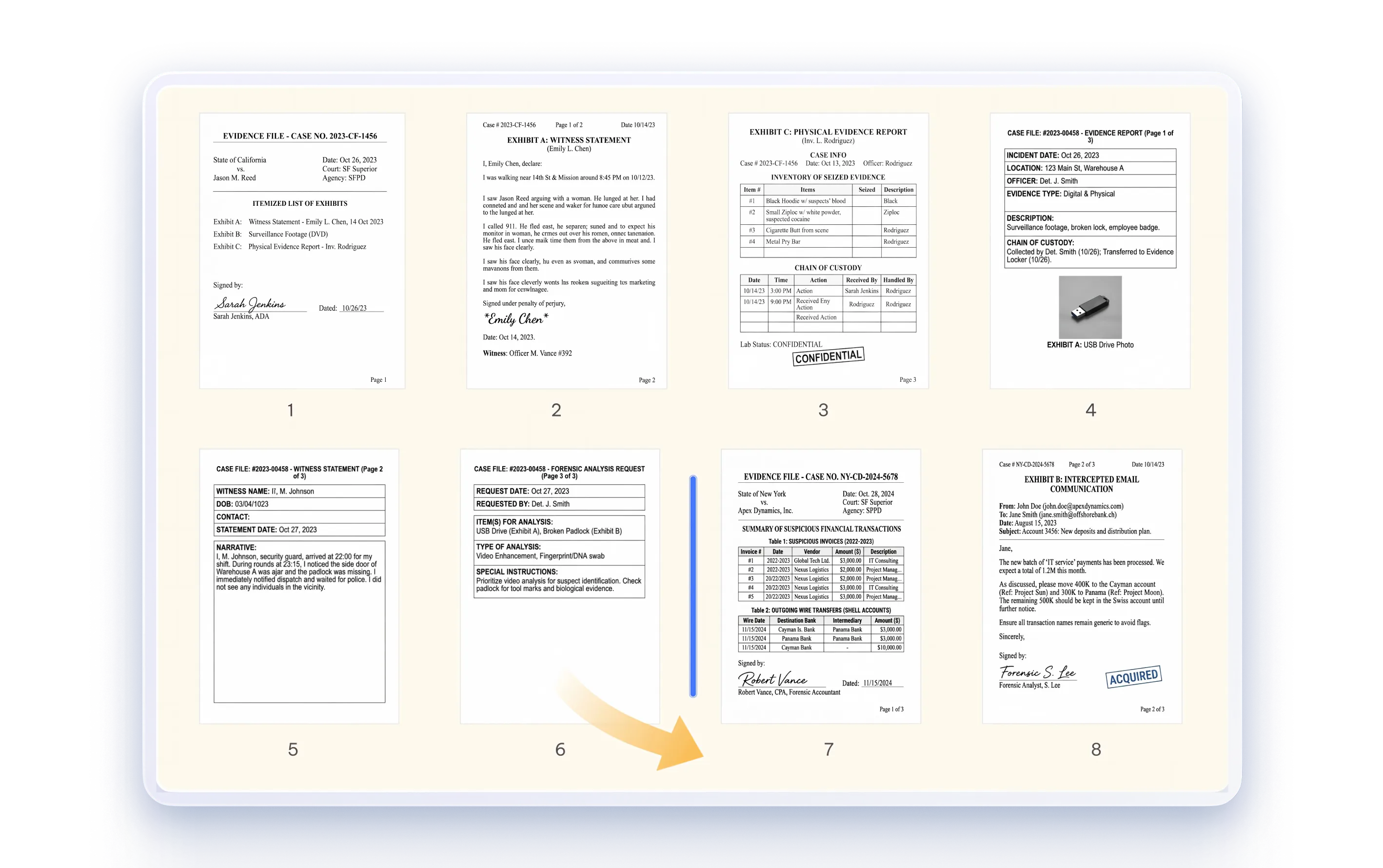 gestion des pages PDF