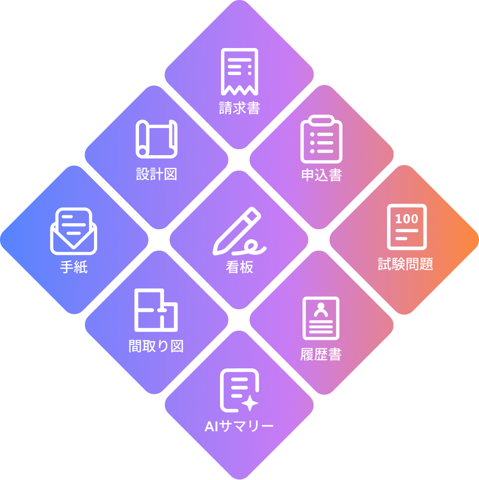 PDNob AI
