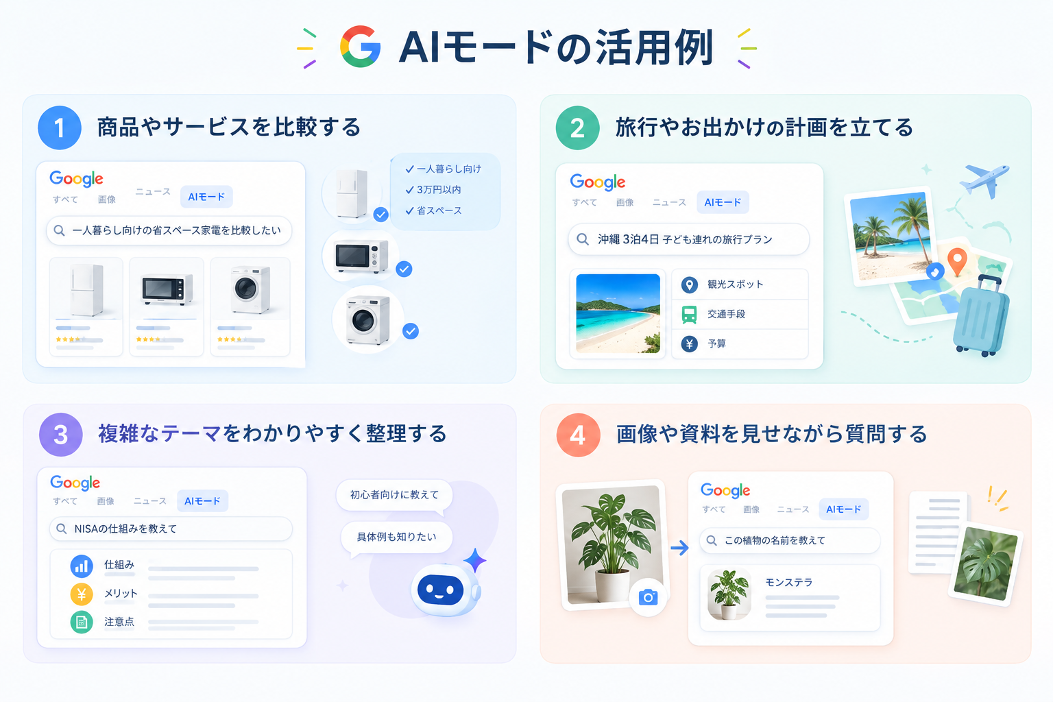 AIモードの活用例