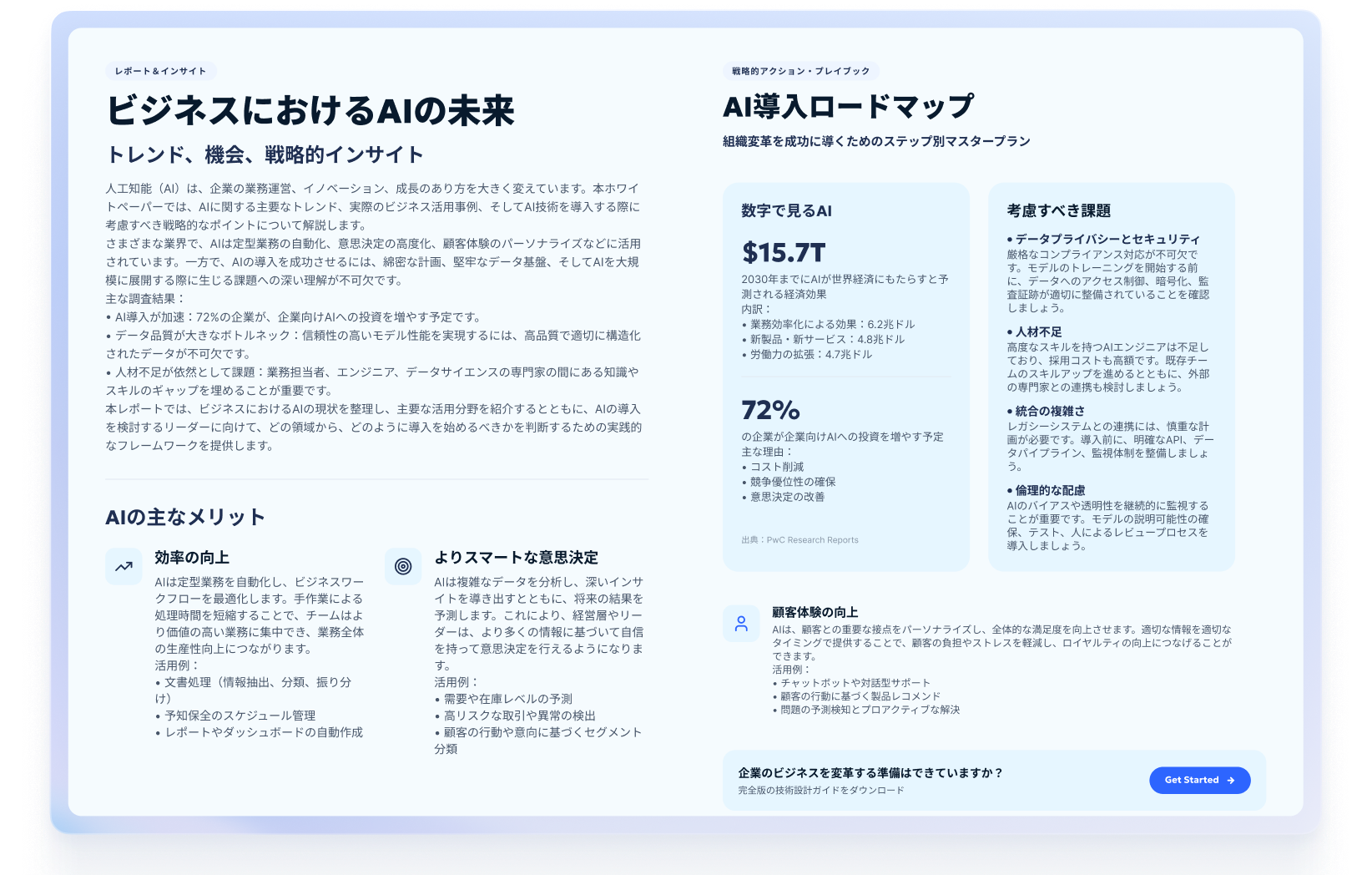 AIエージェント
