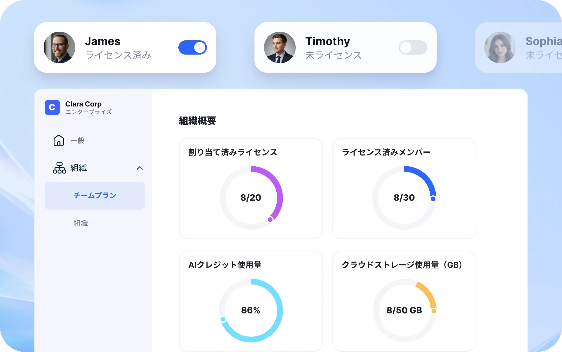 ライセンス管理