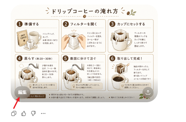 ChatGPTでインフォグラフィック編集