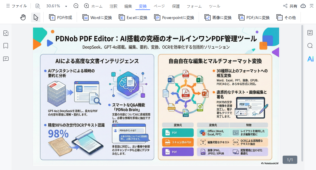 notebooklmのインフォグラフィックを他の形式に変換する