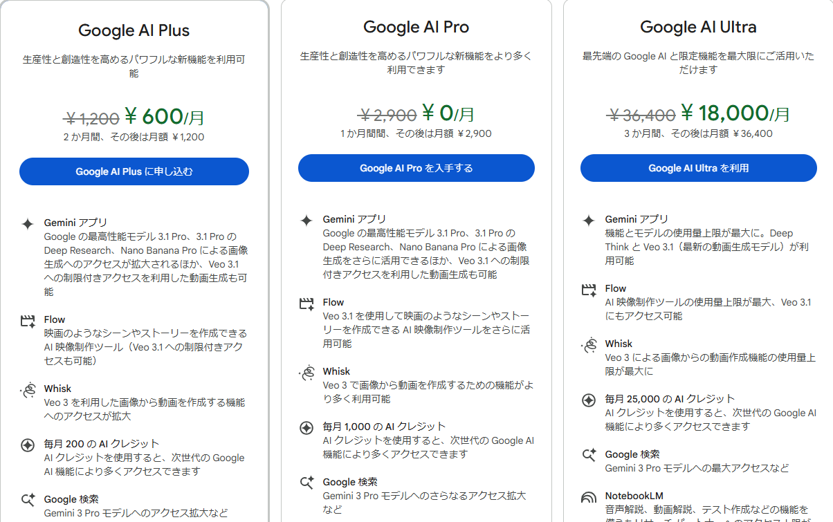 notebooklm Google AI Ultra