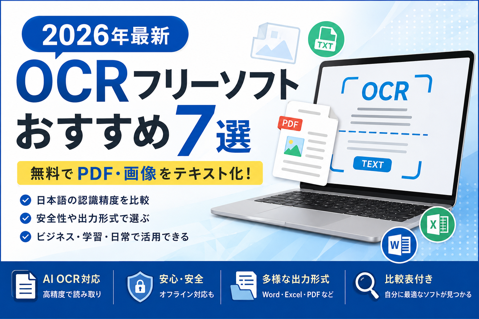 OCRソフトのイメージ