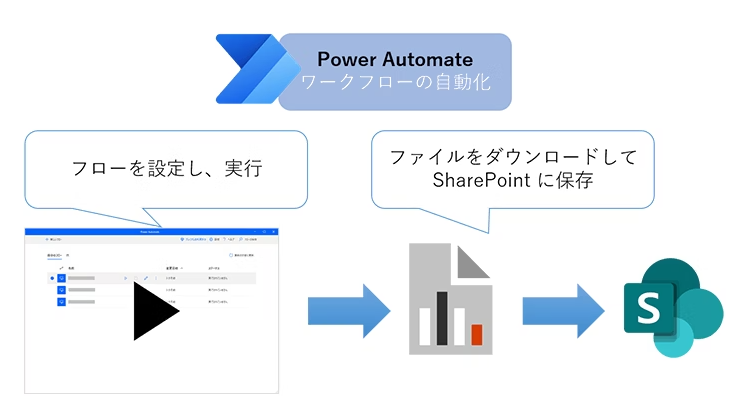 Power Automate Desktopのメイン画面