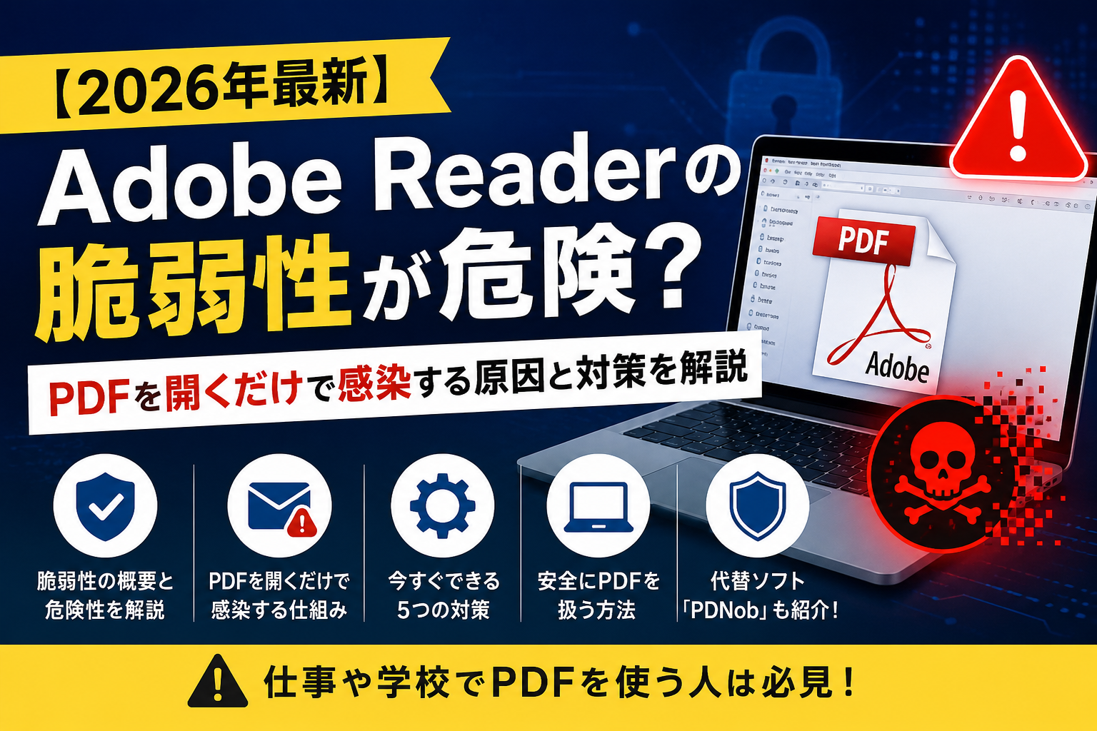 adobe readerの脆弱性