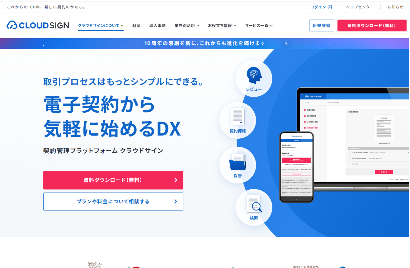 クラウドサインの画面