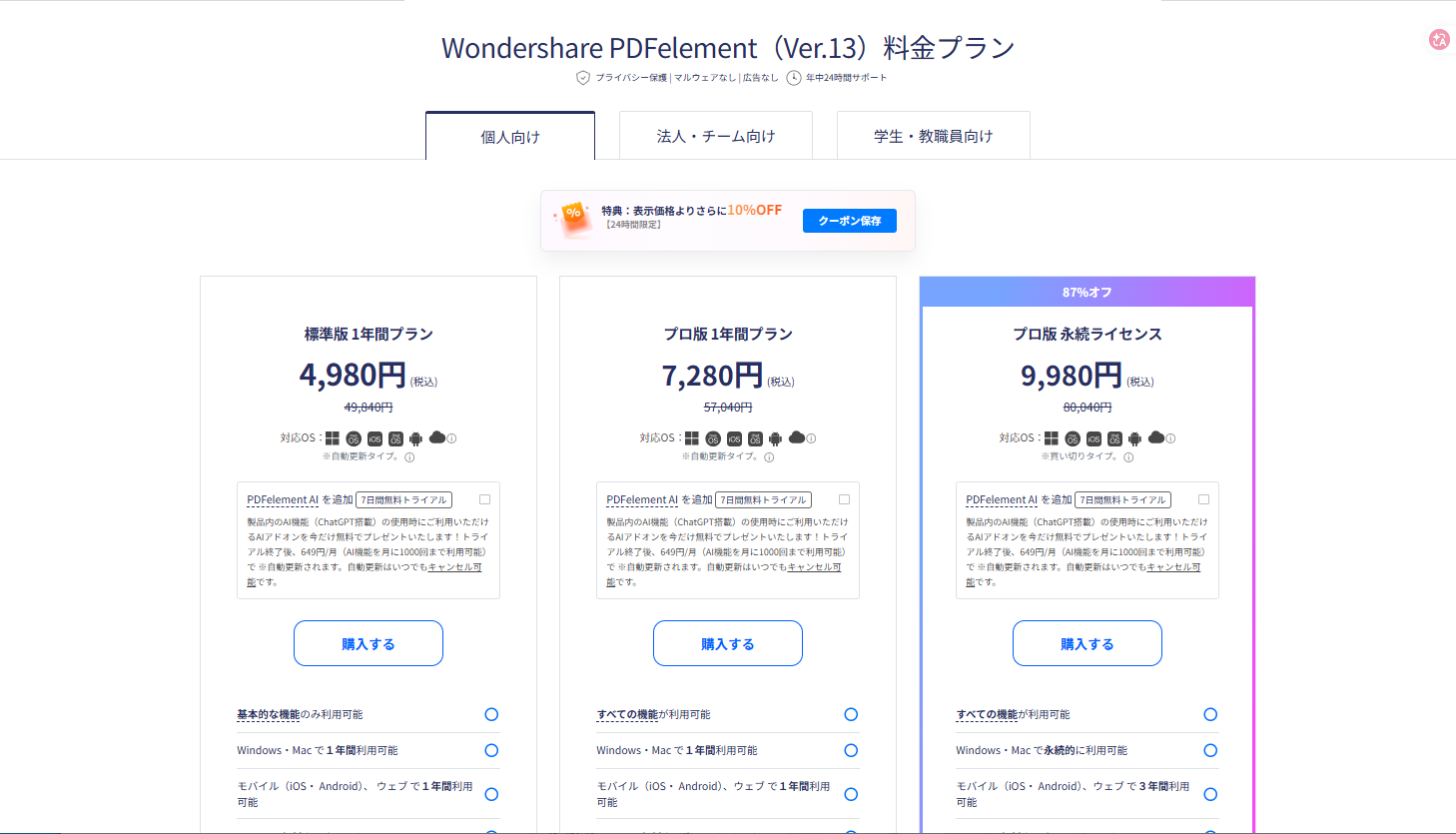 PDFelementの標準版・プロ版の年間プランと永続ライセンスの料金