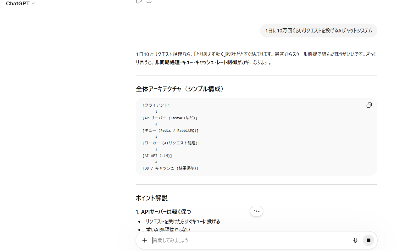 ChatGPTの応答速度イメージ