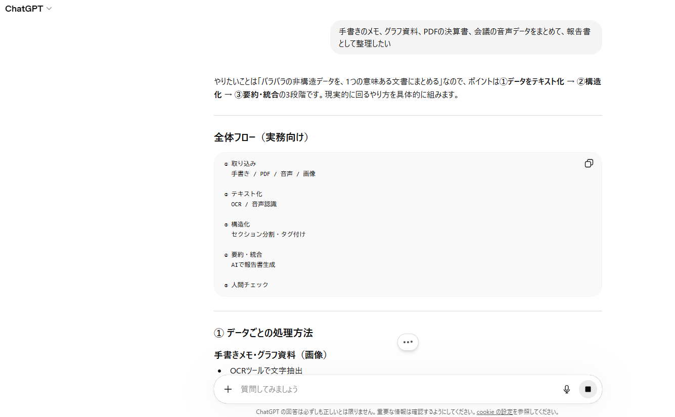 ChatGPTの画像理解の例