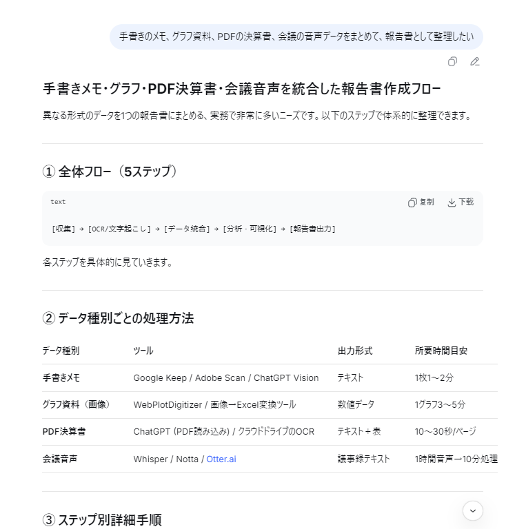 DeepSeekの画像理解の例