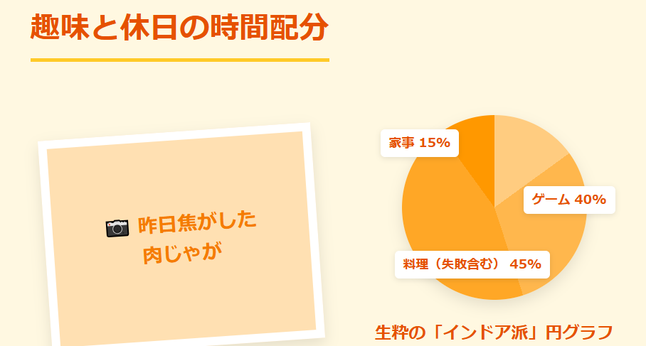 面白い自己紹介パワポ2