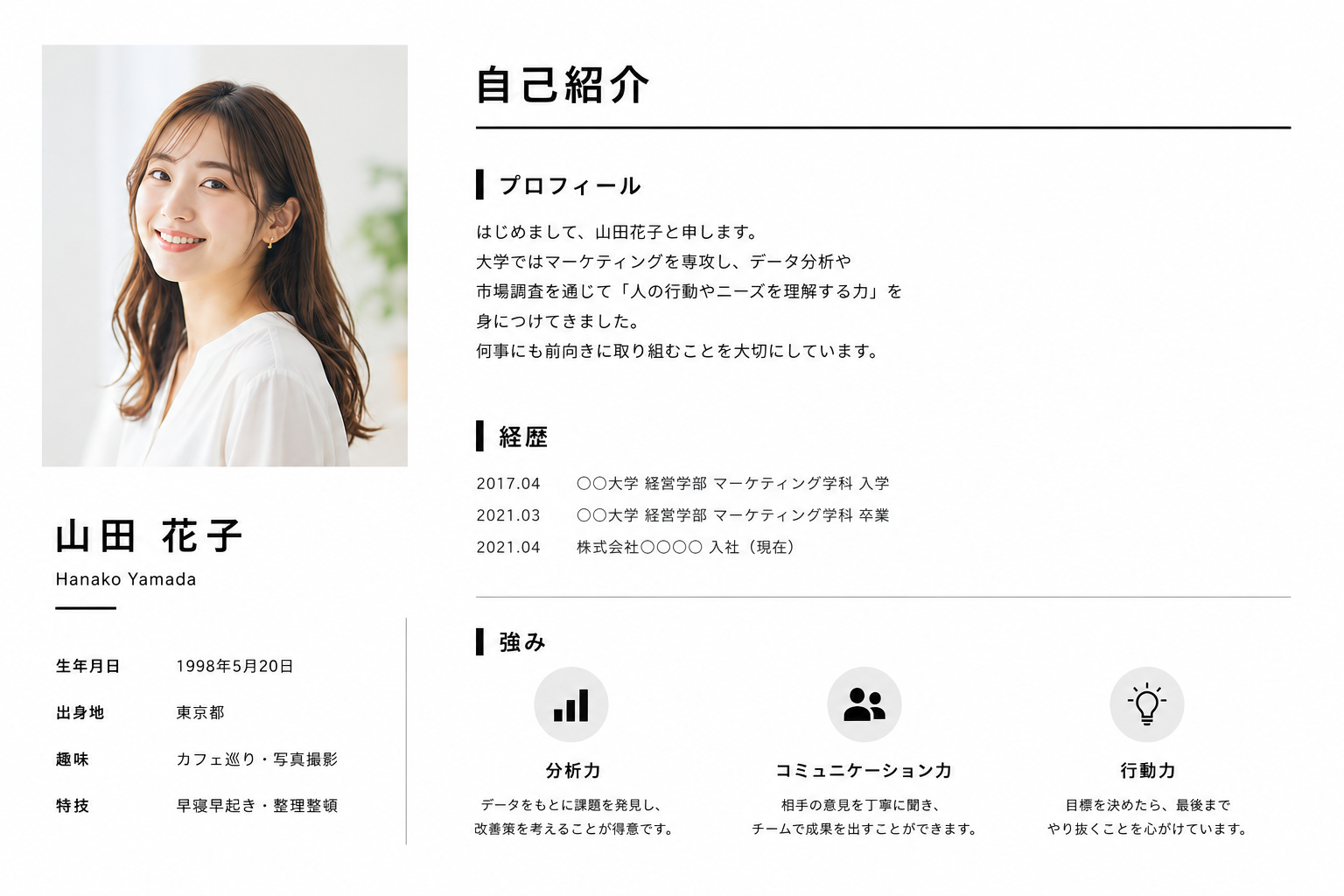 パワポ自己紹介