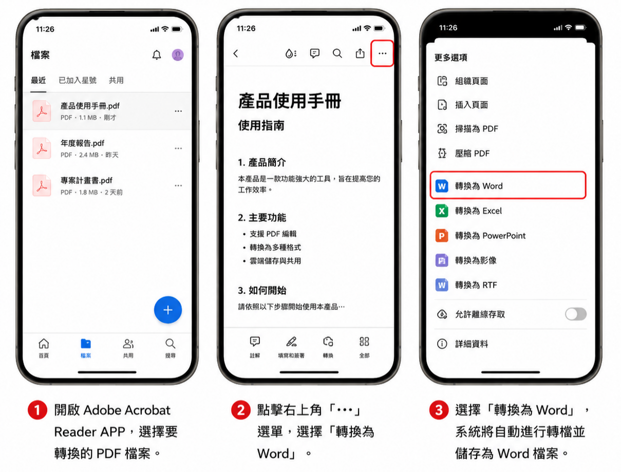 camscanner app pdf 轉 word
