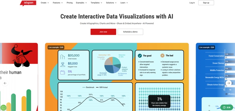 ai圖表生成工具 infogram