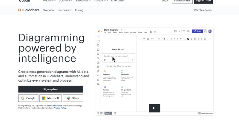ai圖表生成工具 lucidchart