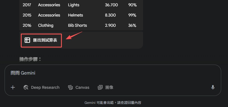 點選頁面底部「匯出到試算表」