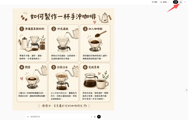 點選下載按鈕儲存圖表為png檔案