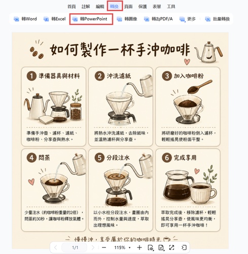 點擊轉powerpoint