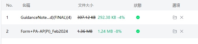 壓縮後文件大少太大降底大小