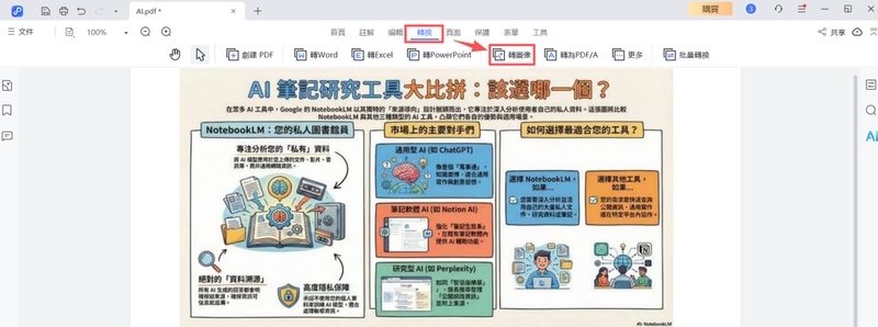 轉「圖像」格式