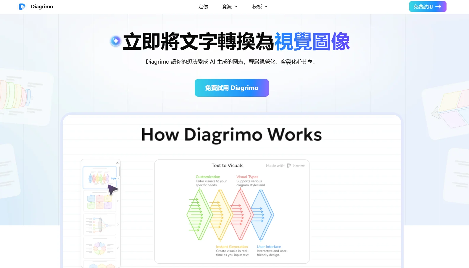 Diagrimo ai生成視覺圖表工具