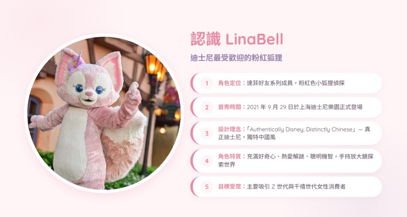 manus會開始自主規劃，生成簡報