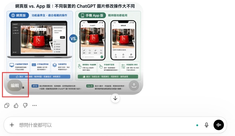 打開 chatgpt 編輯功能修改咨詢圖表