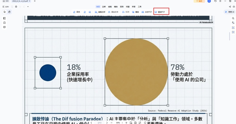 上傳掃描檔，點選「壓縮pdf」