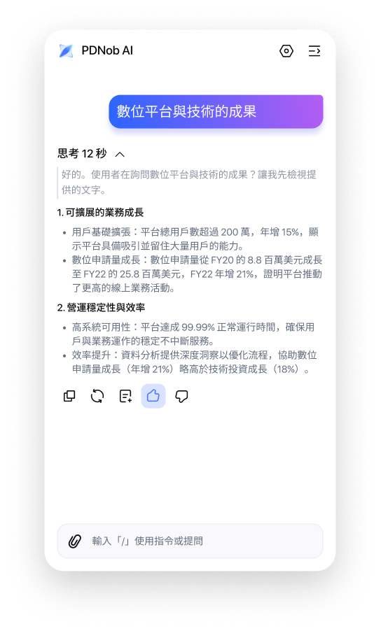 聊天圖示2