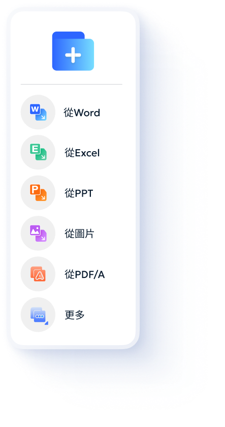 從圖像創建 PDF