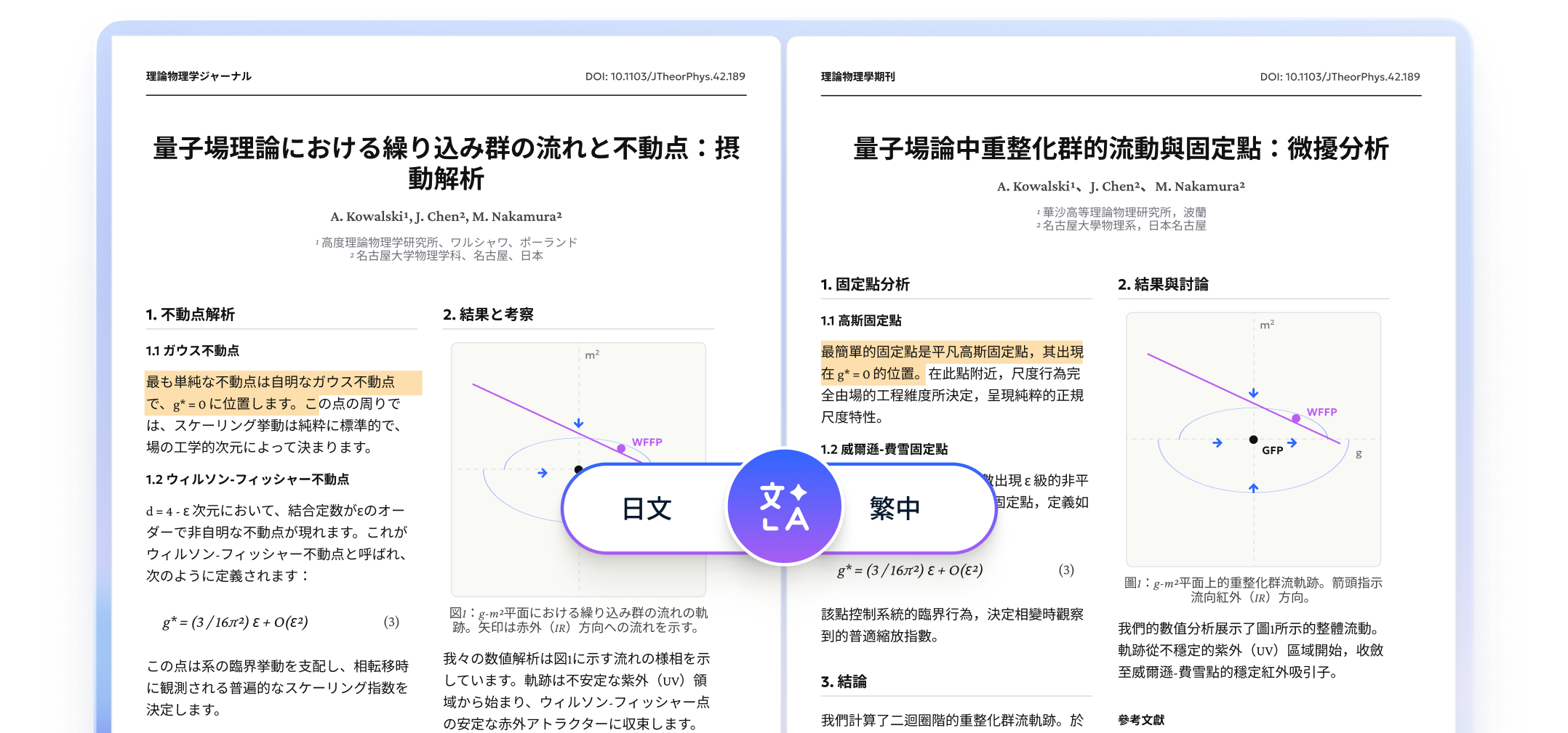 AI PDF 翻譯功能