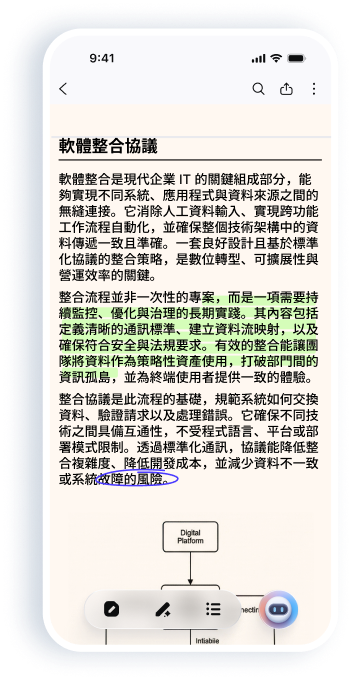 PDNob 跨平台共享