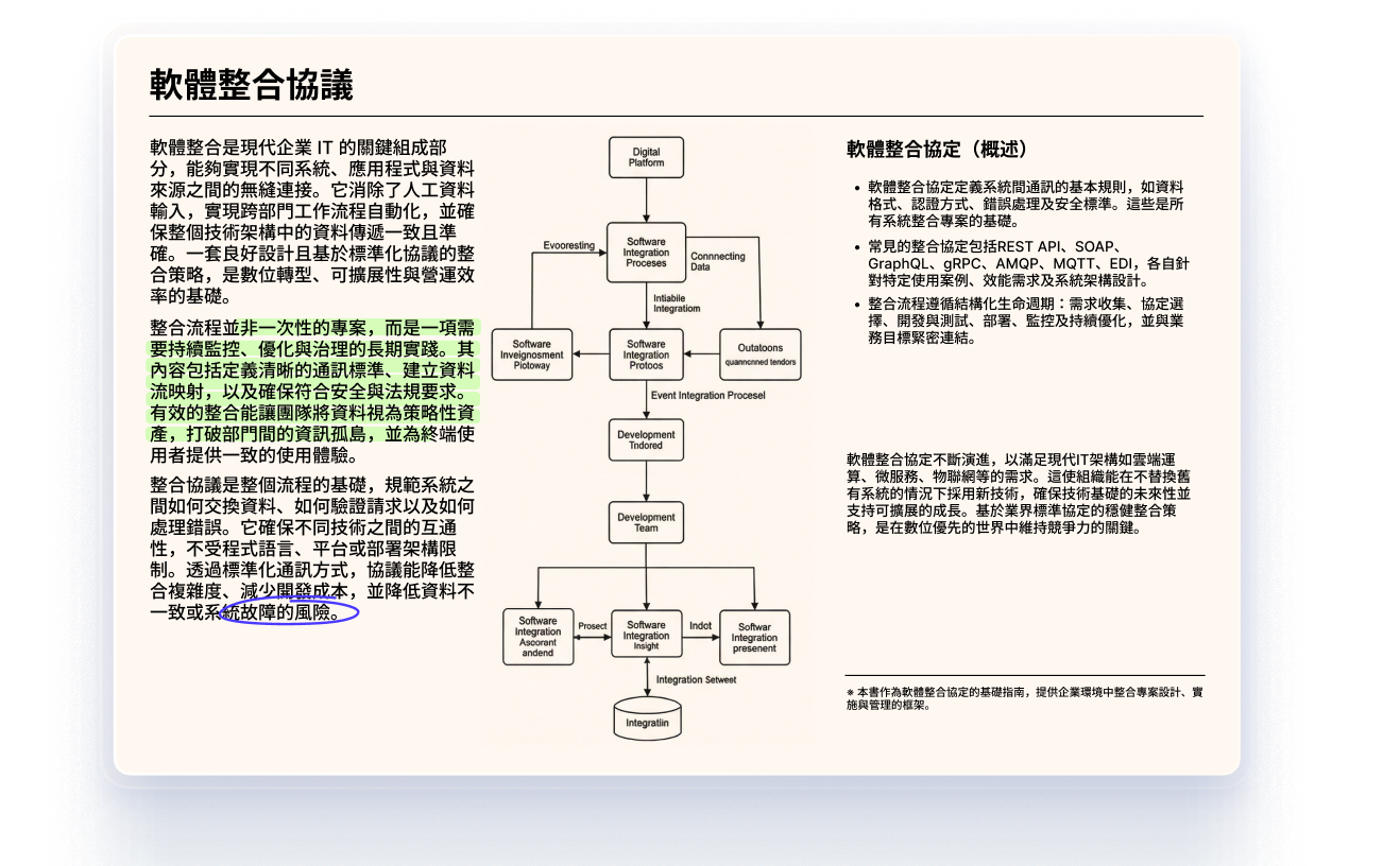 pdnob 跨平台分享 PDF