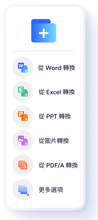 PDNob 文件管理