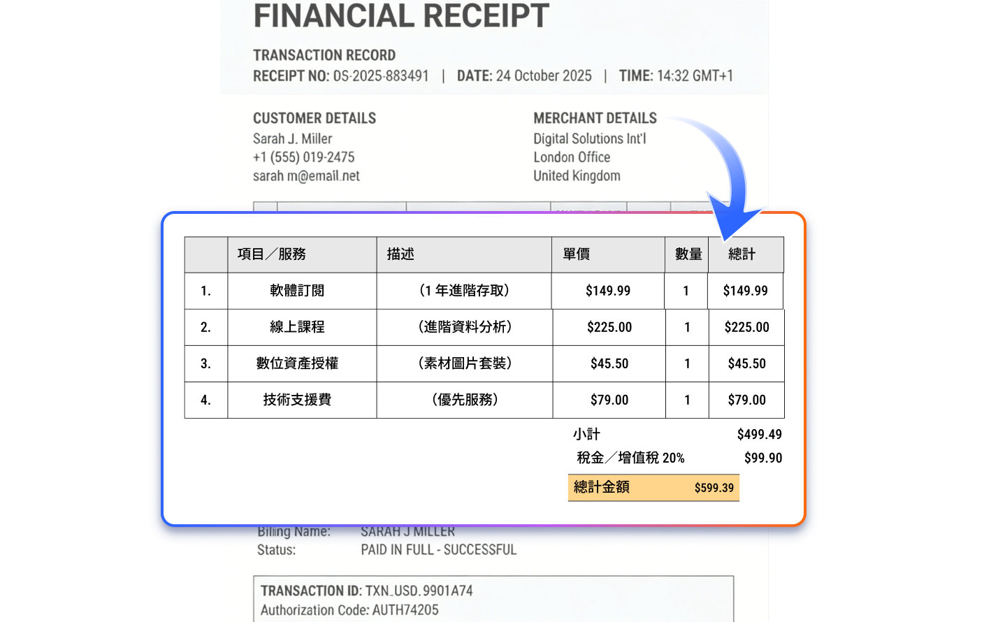 經 OCR 處理後可編輯文字的 PDF 文件