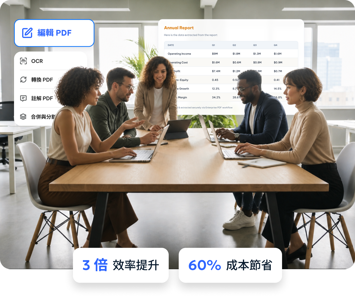 企業效率提升視覺圖